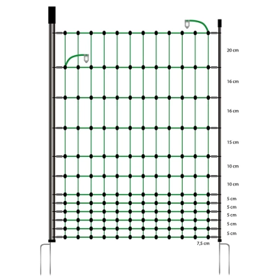 Gallagher Gate for Electric Nets - Image 2