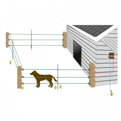 NEW! Gallagher Pet Fencing Starter Kit - Image 3