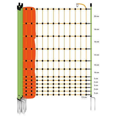 Gallagher Poultry Netting - Double Spike (50m) - Image 3